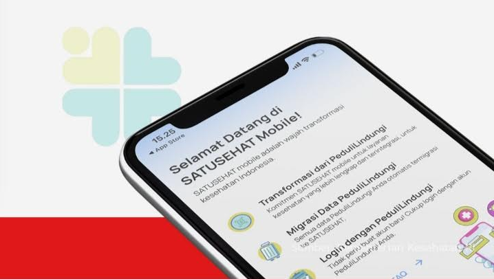 Sebelum Mudik, Baca Aturan Naik Kereta & Pesawat di SATUSEHAT