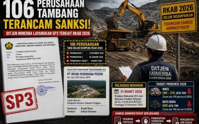 Sanksi Tidak Menyampaikan RKAB: Risiko yang Harus Diwaspadai Perusahaan Tambang